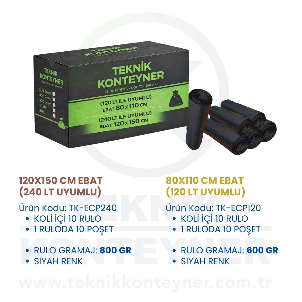 Endüstriyel Çöp Poşeti - Yedek Parçalar
